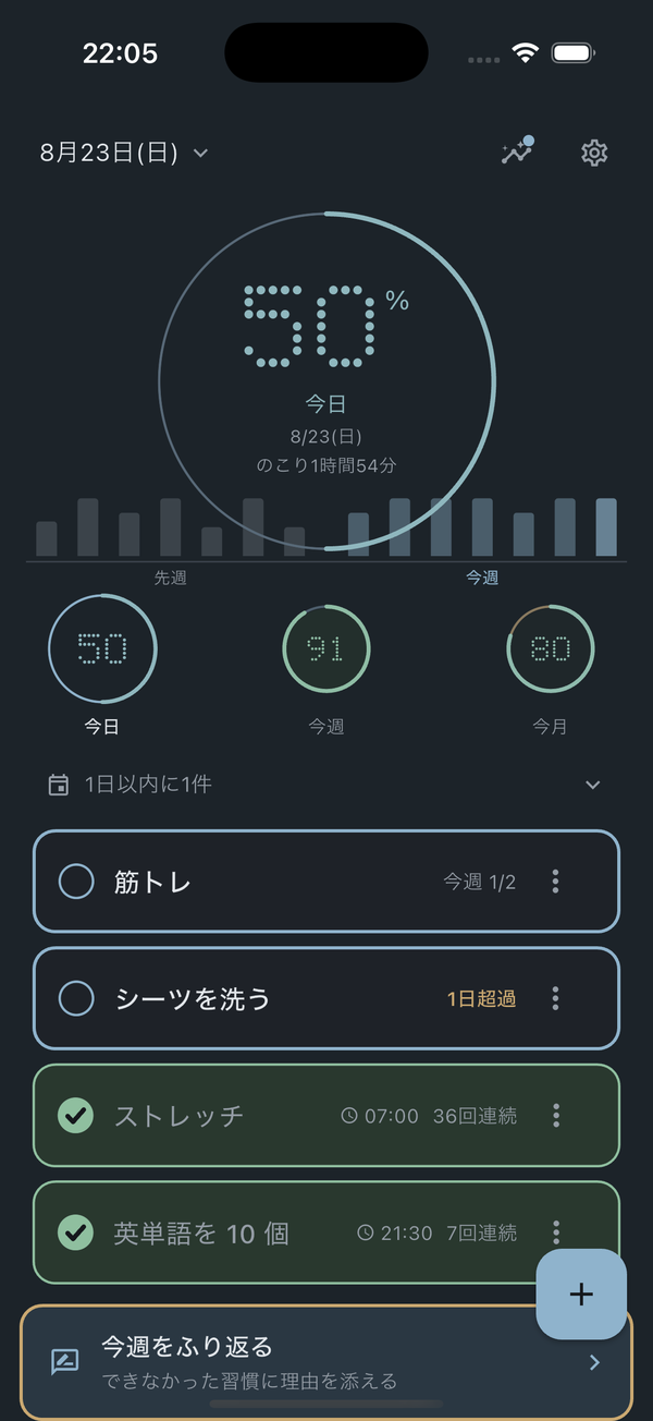 DayGrid のホーム画面